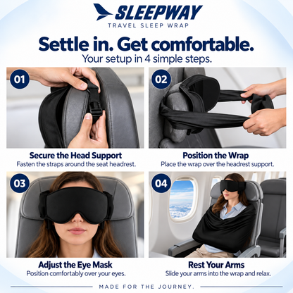 SLEEPWAY™ 3-in-1 Travel Sleep Set